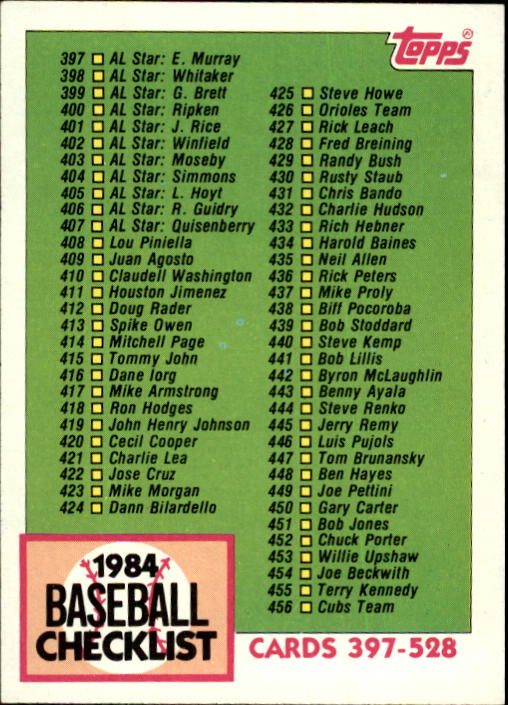 thumbnail 42  - 1984 Topps Baseball Card Pick 506-759