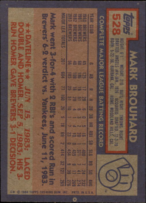 thumbnail 45  - 1984 Topps Baseball Card Pick 506-759