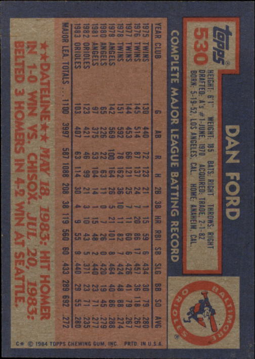 thumbnail 49  - 1984 Topps Baseball Card Pick 506-759