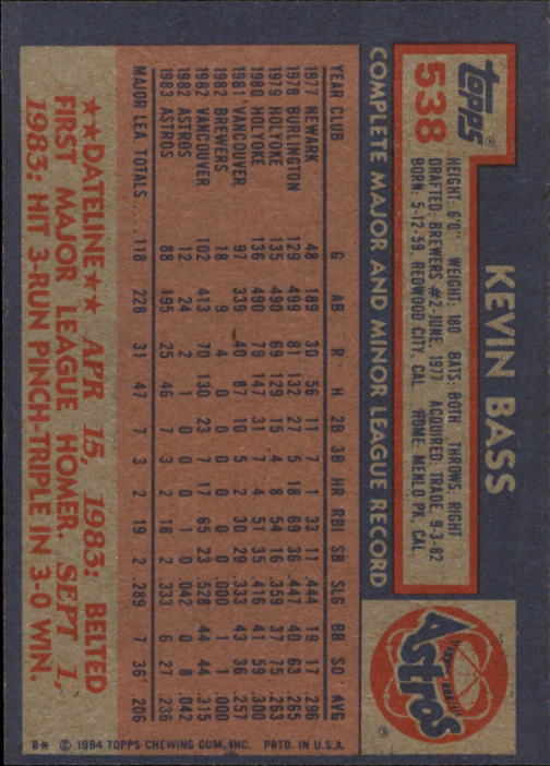 thumbnail 65  - 1984 Topps Baseball Card Pick 506-759
