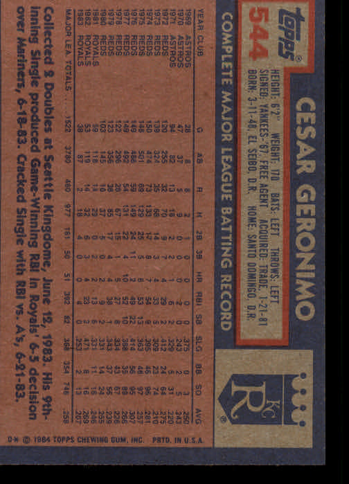 thumbnail 75  - 1984 Topps Baseball Card Pick 506-759