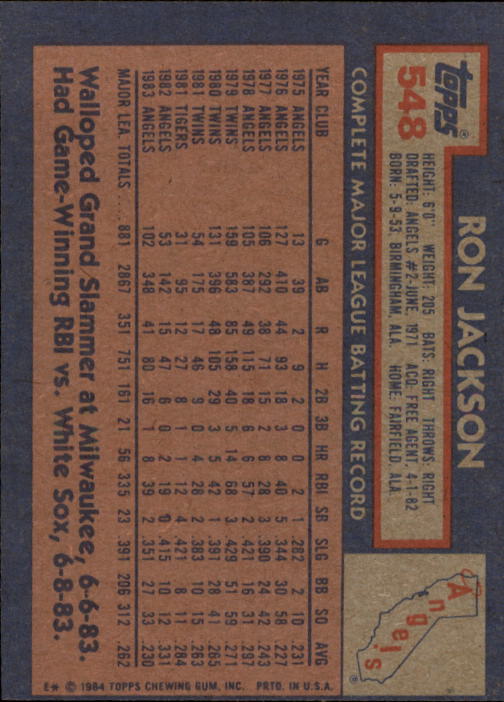 thumbnail 83  - 1984 Topps Baseball Card Pick 506-759