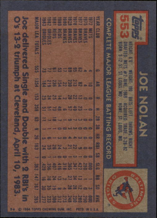 thumbnail 91  - 1984 Topps Baseball Card Pick 506-759
