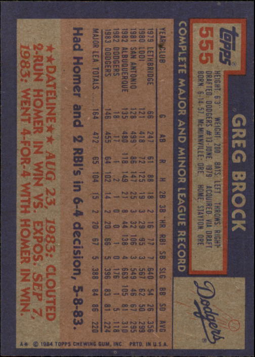 thumbnail 95  - 1984 Topps Baseball Card Pick 506-759
