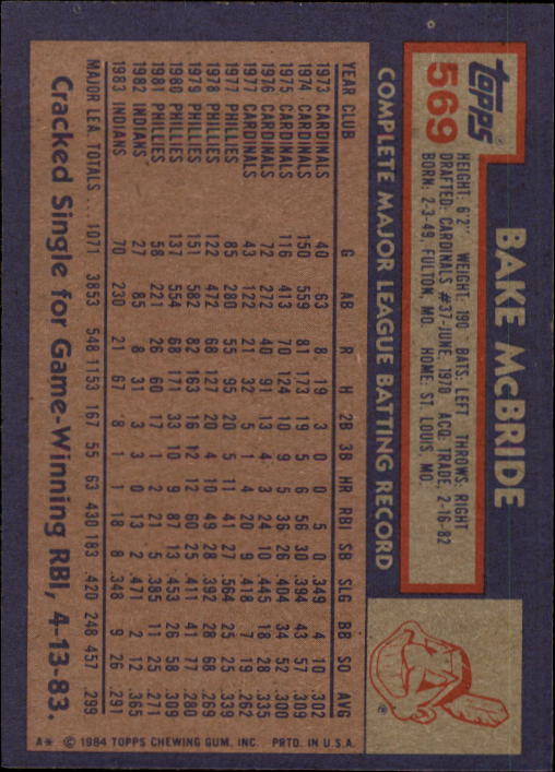 thumbnail 123  - 1984 Topps Baseball Card Pick 506-759