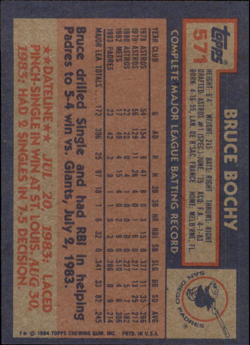 thumbnail 127  - 1984 Topps Baseball Card Pick 506-759