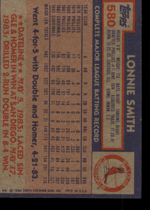 thumbnail 145  - 1984 Topps Baseball Card Pick 506-759