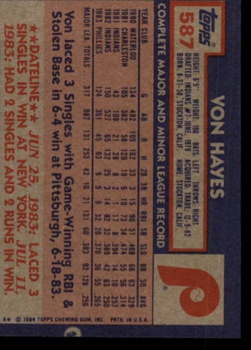 thumbnail 157  - 1984 Topps Baseball Card Pick 506-759