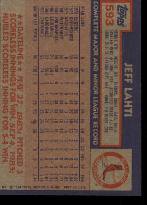 thumbnail 169  - 1984 Topps Baseball Card Pick 506-759
