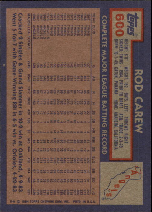 thumbnail 179  - 1984 Topps Baseball Card Pick 506-759
