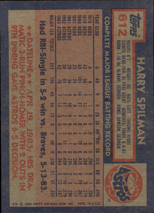 thumbnail 23  - 1984 Topps Baseball Set Break (Cards 601-792) (Pick Your Players)
