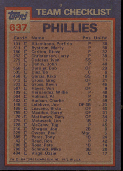 thumbnail 73  - 1984 Topps Baseball Set Break (Cards 601-792) (Pick Your Players)