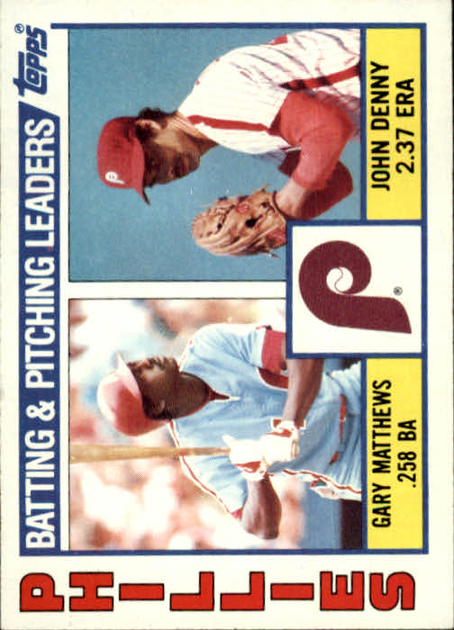 thumbnail 252  - 1984 Topps Baseball Card Pick 506-759