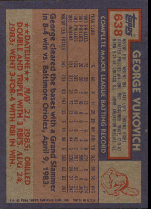 thumbnail 75  - 1984 Topps Baseball Set Break (Cards 601-792) (Pick Your Players)