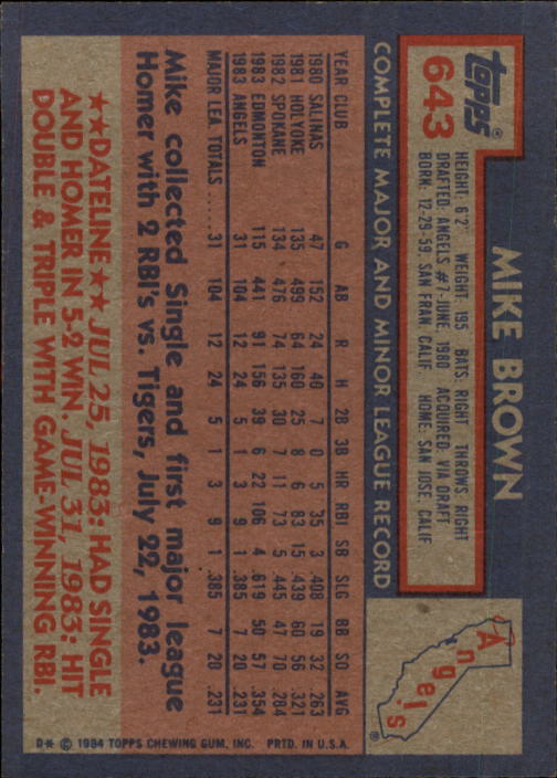 thumbnail 85  - 1984 Topps Baseball Set Break (Cards 601-792) (Pick Your Players)