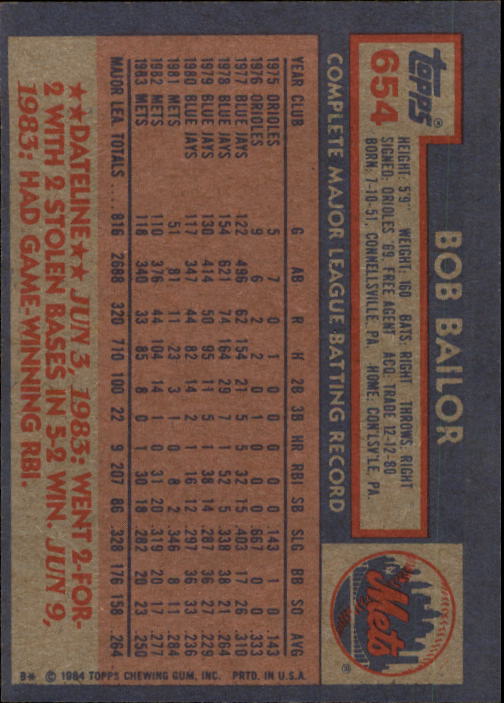 thumbnail 109  - A0328- 1984 Topps Baseball Cards 601-792 +Rookies -You Pick- 10+ FREE US SHIP