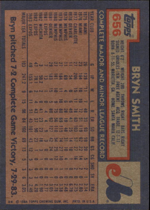 thumbnail 111  - 1984 Topps Baseball Set Break (Cards 601-792) (Pick Your Players)