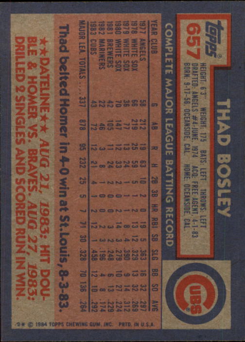 thumbnail 113  - 1984 Topps Baseball Set Break (Cards 601-792) (Pick Your Players)