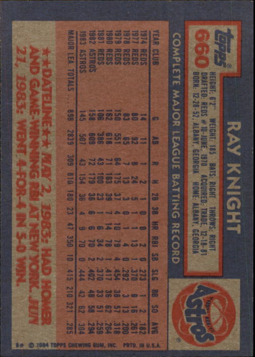 thumbnail 119  - 1984 Topps Baseball Set Break (Cards 601-792) (Pick Your Players)