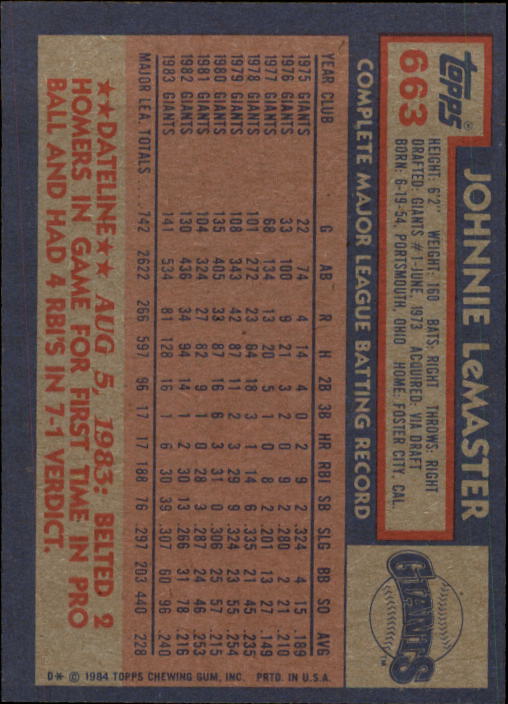 thumbnail 125  - 1984 Topps Baseball Set Break (Cards 601-792) (Pick Your Players)