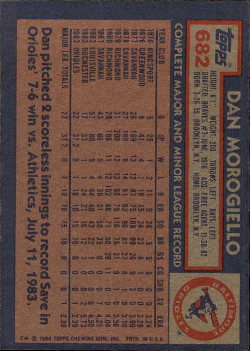 thumbnail 165  - A0328- 1984 Topps Baseball Cards 601-792 +Rookies -You Pick- 10+ FREE US SHIP