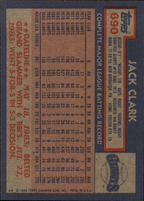 thumbnail 181  - A0328- 1984 Topps Baseball Cards 601-792 +Rookies -You Pick- 10+ FREE US SHIP
