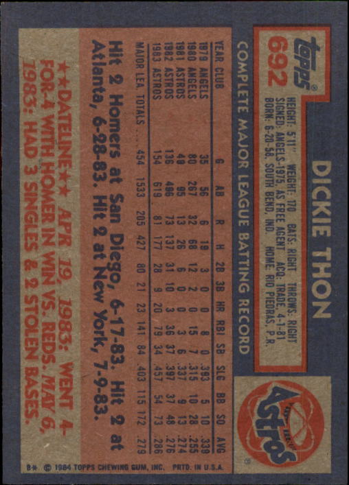 thumbnail 185  - A0328- 1984 Topps Baseball Cards 601-792 +Rookies -You Pick- 10+ FREE US SHIP