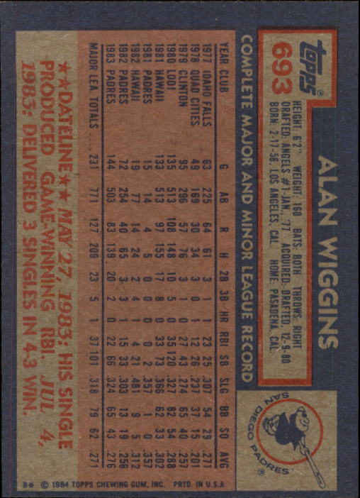 thumbnail 185  - 1984 Topps Baseball Set Break (Cards 601-792) (Pick Your Players)