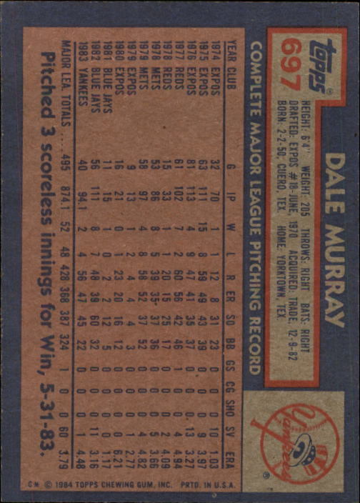 thumbnail 371  - 1984 Topps Baseball Card Pick 506-759