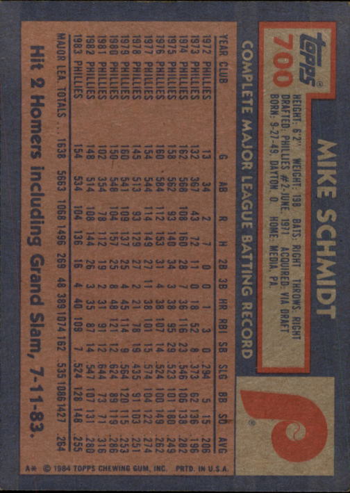 thumbnail 201  - A0328- 1984 Topps Baseball Cards 601-792 +Rookies -You Pick- 10+ FREE US SHIP