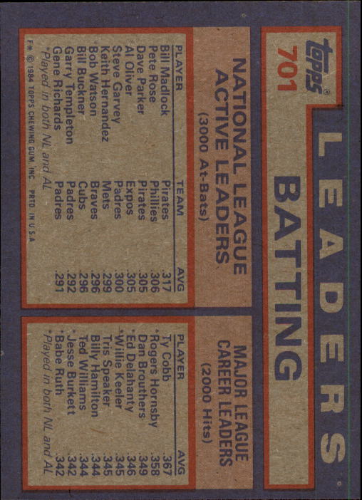 thumbnail 201  - 1984 Topps Baseball Set Break (Cards 601-792) (Pick Your Players)