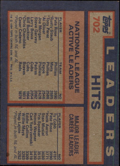 thumbnail 203  - 1984 Topps Baseball Set Break (Cards 601-792) (Pick Your Players)
