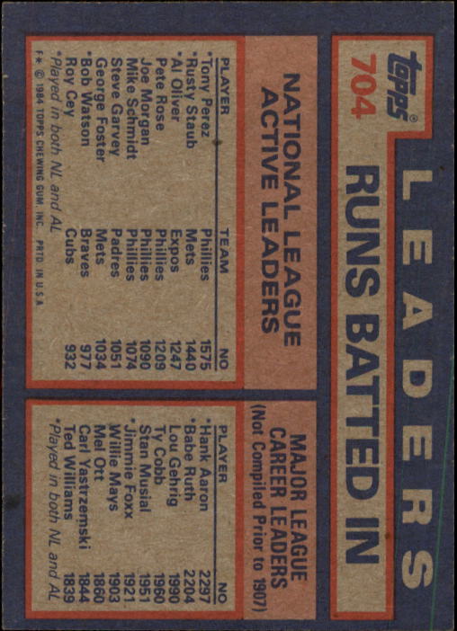 thumbnail 207  - 1984 Topps Baseball Set Break (Cards 601-792) (Pick Your Players)