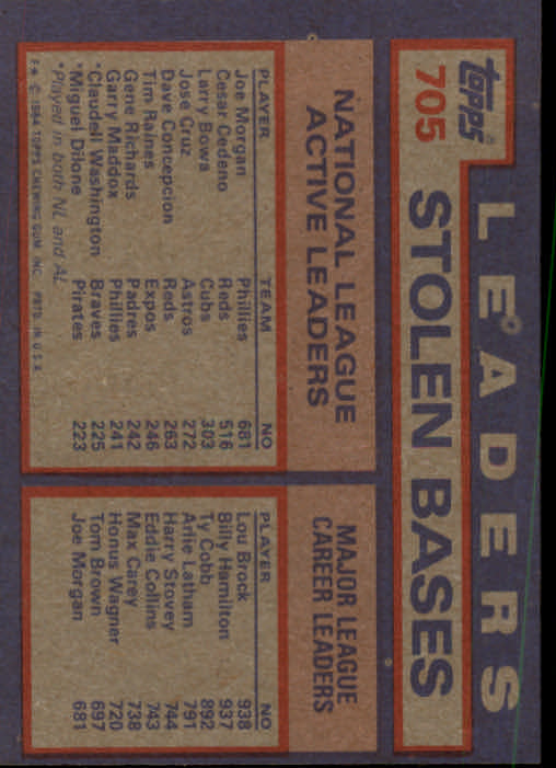 thumbnail 209  - 1984 Topps Baseball Set Break (Cards 601-792) (Pick Your Players)
