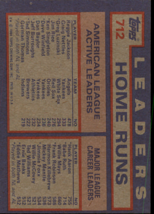 thumbnail 221  - 1984 Topps Baseball Set Break (Cards 601-792) (Pick Your Players)