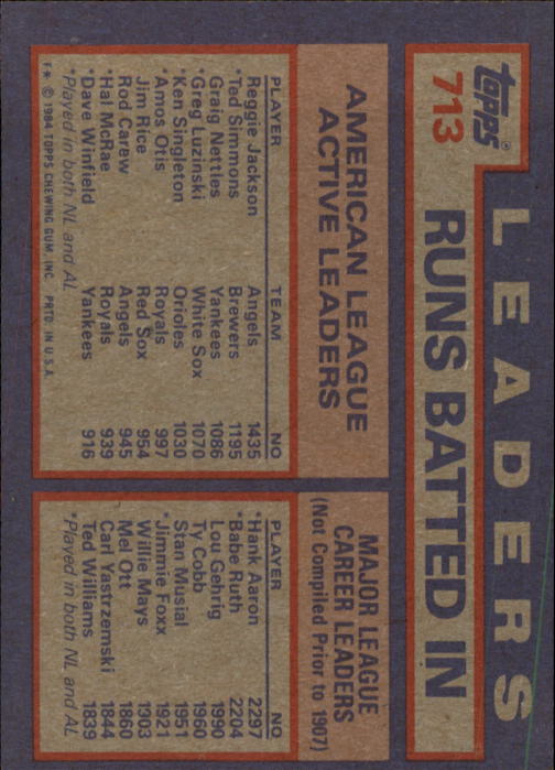 thumbnail 223  - 1984 Topps Baseball Set Break (Cards 601-792) (Pick Your Players)