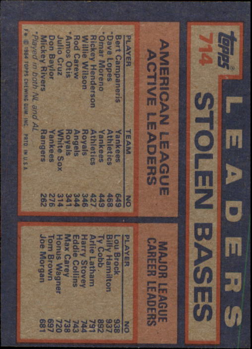 thumbnail 225  - 1984 Topps Baseball Set Break (Cards 601-792) (Pick Your Players)
