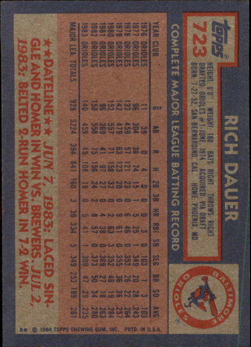 thumbnail 421  - 1984 Topps Baseball Card Pick 506-759