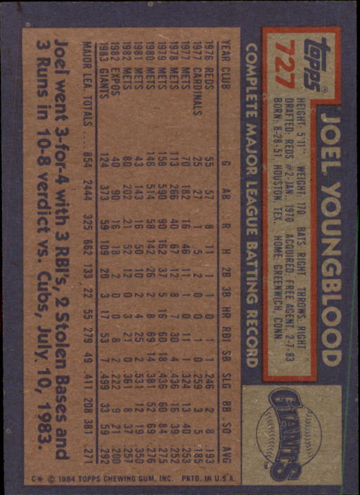 thumbnail 255  - A0328- 1984 Topps Baseball Cards 601-792 +Rookies -You Pick- 10+ FREE US SHIP