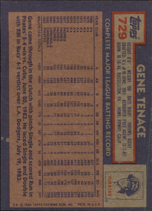 thumbnail 259  - A0328- 1984 Topps Baseball Cards 601-792 +Rookies -You Pick- 10+ FREE US SHIP