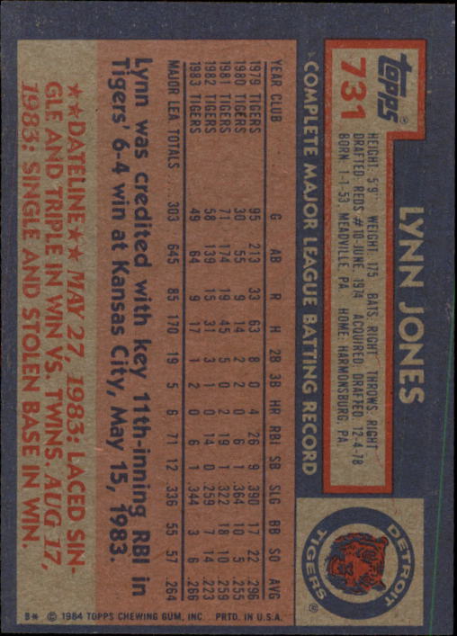 thumbnail 435  - 1984 Topps Baseball Card Pick 506-759