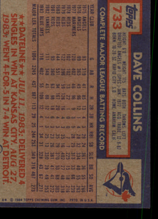 thumbnail 261  - 1984 Topps Baseball Set Break (Cards 601-792) (Pick Your Players)