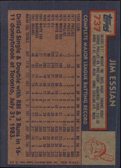thumbnail 269  - 1984 Topps Baseball Set Break (Cards 601-792) (Pick Your Players)
