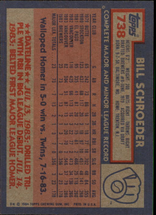 thumbnail 271  - 1984 Topps Baseball Set Break (Cards 601-792) (Pick Your Players)