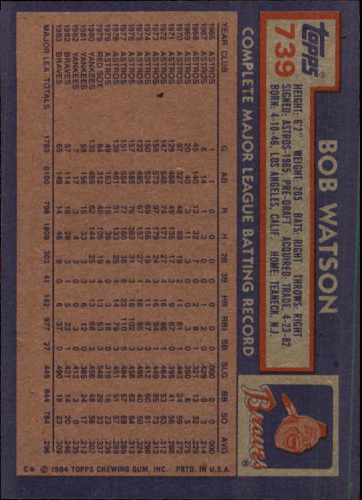 thumbnail 279  - A0328- 1984 Topps Baseball Cards 601-792 +Rookies -You Pick- 10+ FREE US SHIP