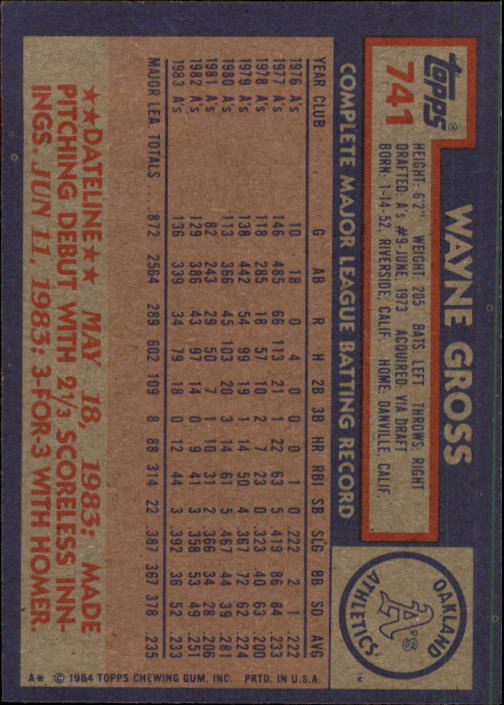 thumbnail 283  - A0328- 1984 Topps Baseball Cards 601-792 +Rookies -You Pick- 10+ FREE US SHIP