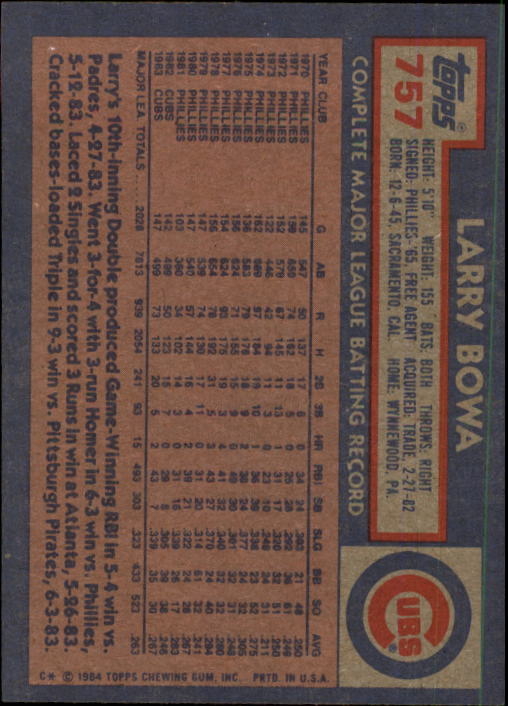thumbnail 309  - 1984 Topps Baseball Set Break (Cards 601-792) (Pick Your Players)
