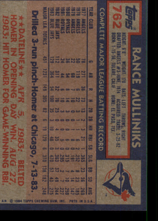 thumbnail 319  - 1984 Topps Baseball Set Break (Cards 601-792) (Pick Your Players)