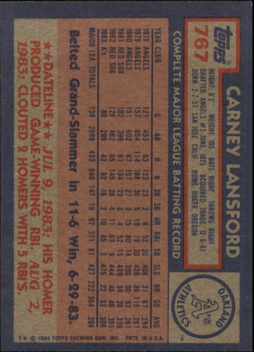 thumbnail 329  - 1984 Topps Baseball Set Break (Cards 601-792) (Pick Your Players)