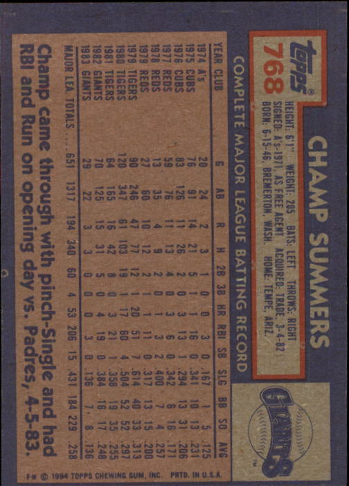 thumbnail 331  - 1984 Topps Baseball Set Break (Cards 601-792) (Pick Your Players)